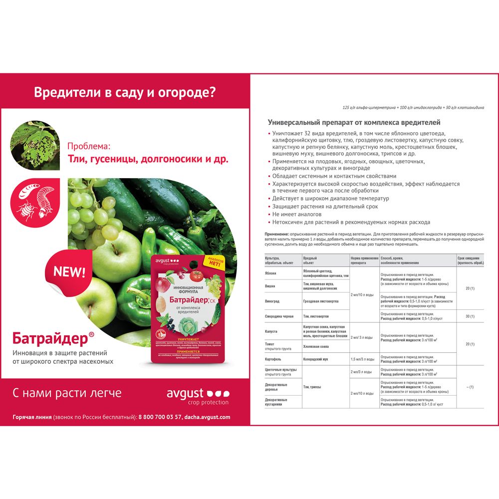 Средство для борьбы с широким спектром насекомых-вредителей Батрайдер ...