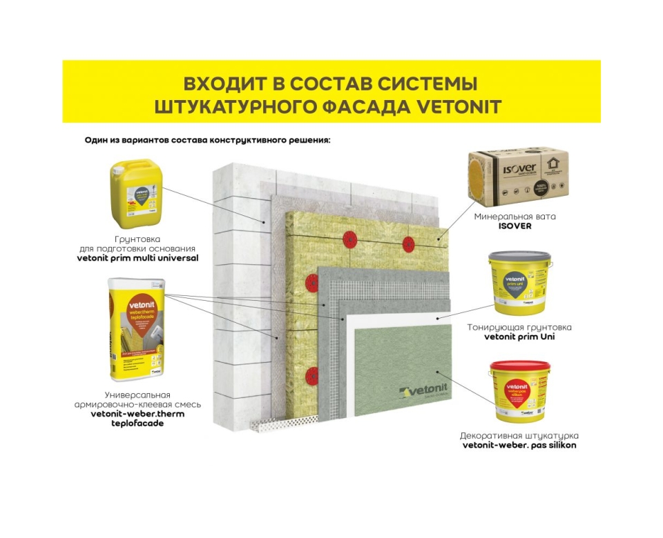 Минеральные декоративные штукатурки для внутренних и наружных работ